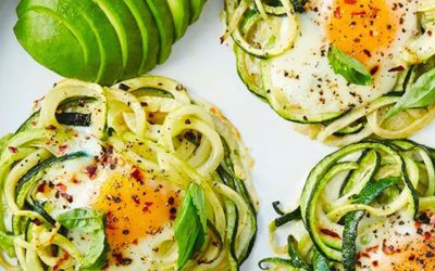 The Cutting- Edge Mostly Plant-Based Keto Food Plan